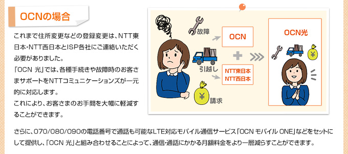 OCN̏ꍇ