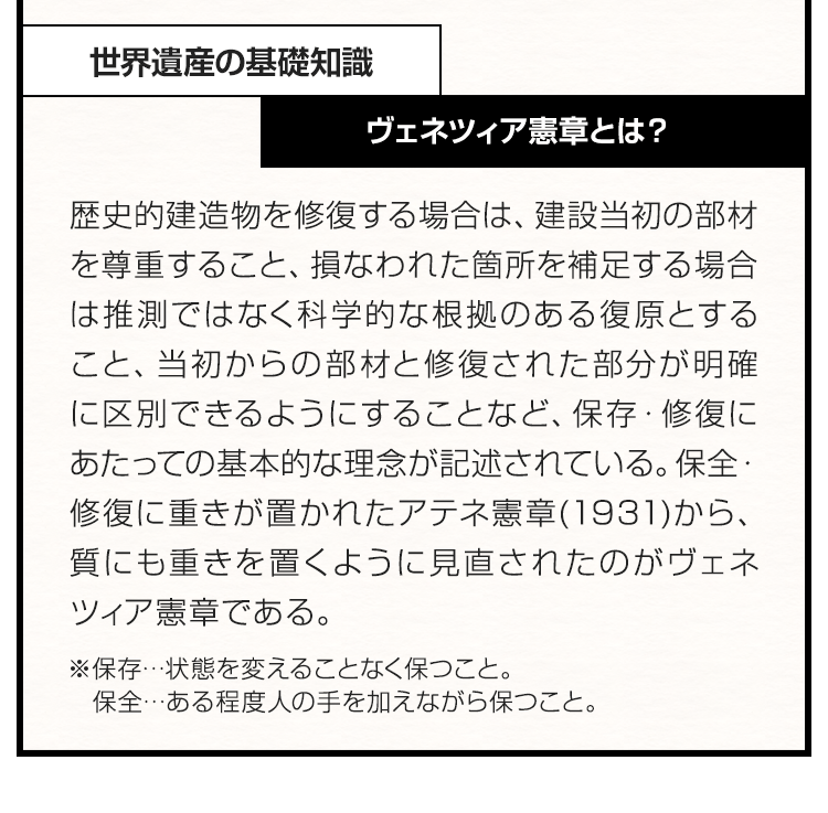 世界遺産の基礎知識　ヴェネツィア憲章とは？