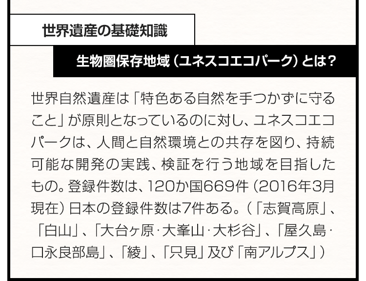 世界遺産の基礎知識　生物圏保存地域（ユネスコエコパーク）とは？