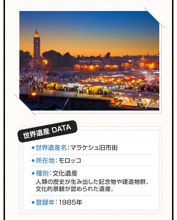 世界遺産 DATA