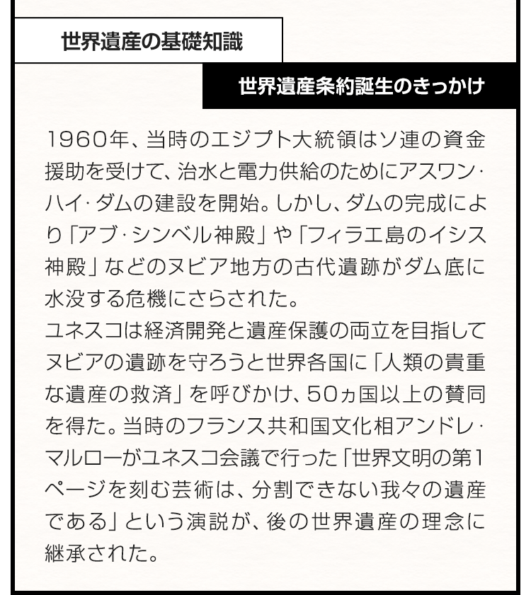 世界遺産の基礎知識　世界遺産条約誕生のきっかけ