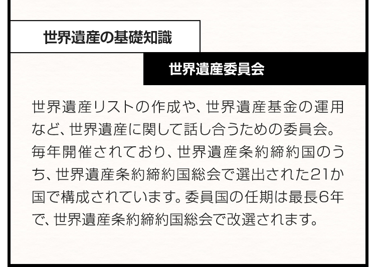 世界遺産の基礎知識　世界遺産委員会