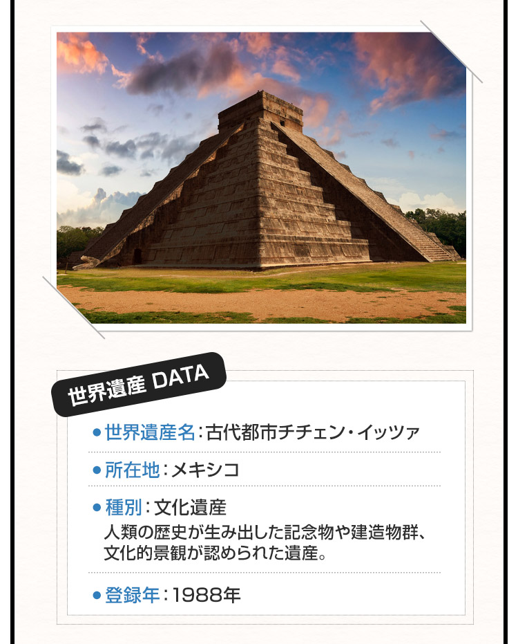 世界遺産 DATA