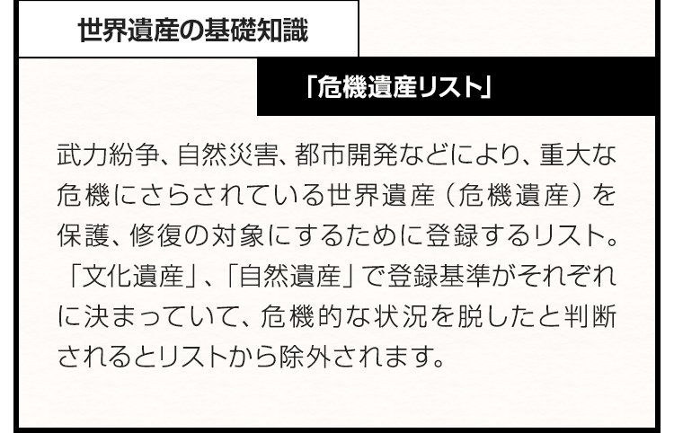 世界遺産の基礎知識　危機遺産リスト