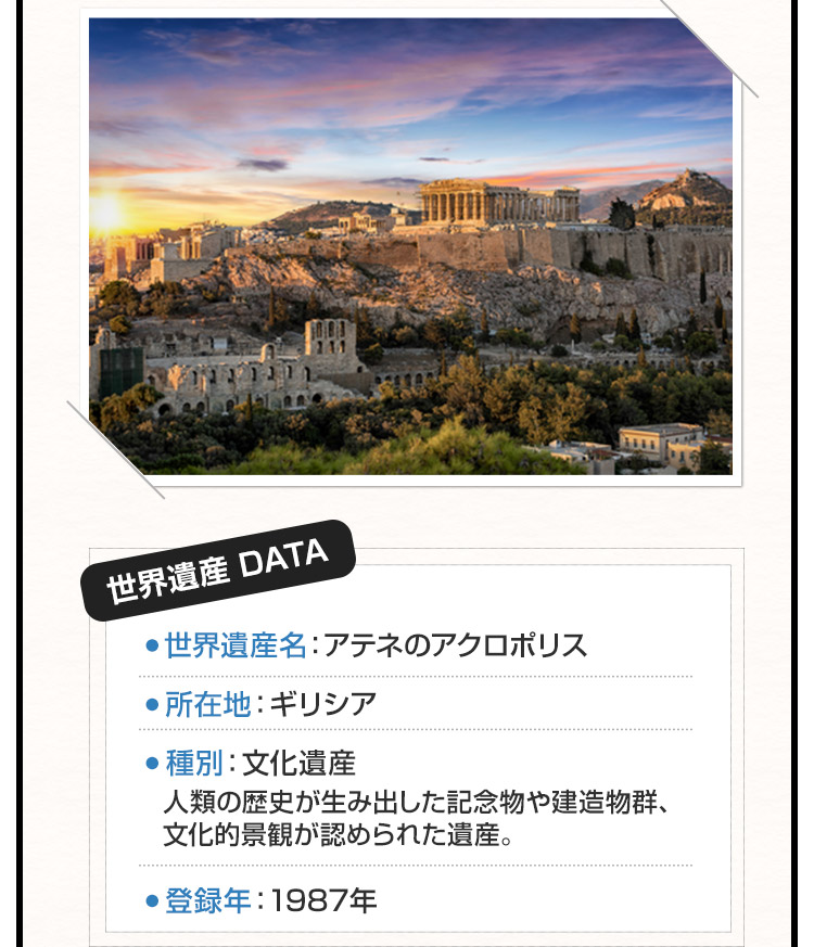 世界遺産 DATA
