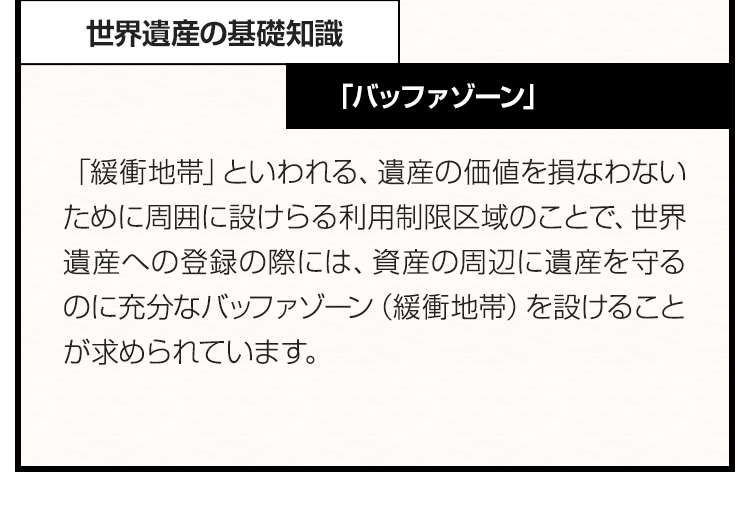 世界遺産の基礎知識　バッファゾーン