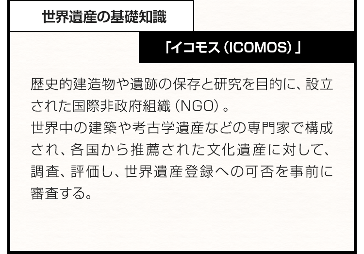 世界遺産の基礎知識　イコモス（ICOMOS）