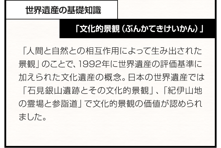 世界遺産の基礎知識　文化的景観（ぶんかてきけいかん