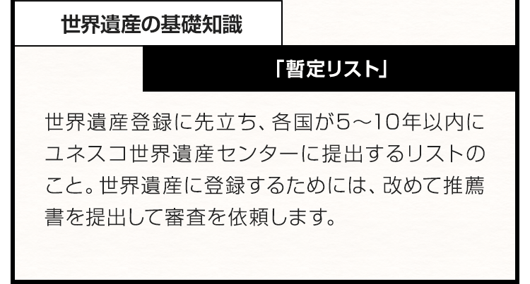 世界遺産の基礎知識　暫定リスト