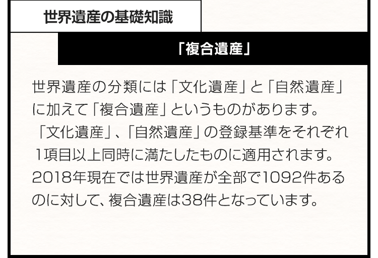 世界遺産の基礎知識　「複合遺産」