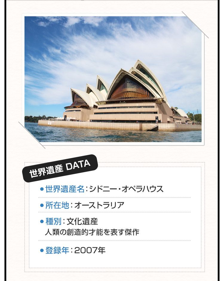世界遺産 DATA