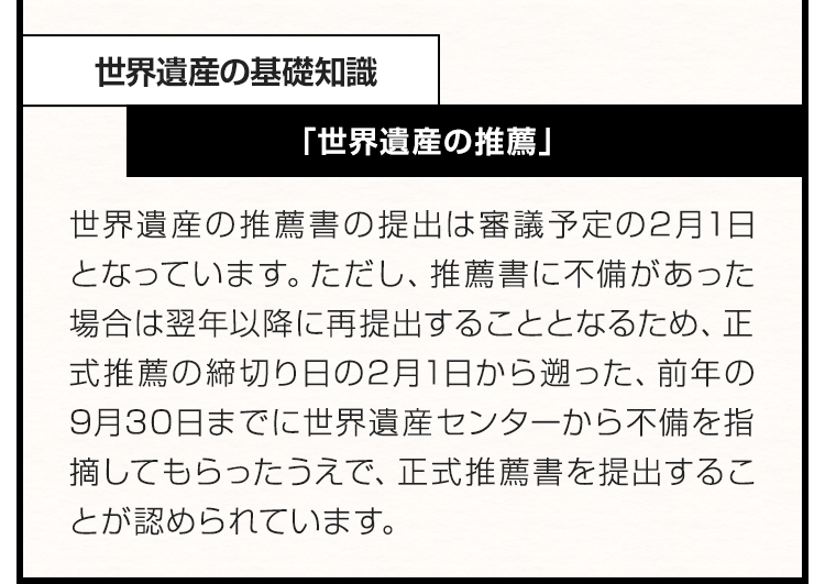 世界遺産の基礎知識「世界遺産の推薦