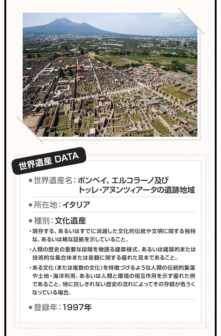 世界遺産DATA 世界遺産名：ポンペイ、エルコラーノ及びトッレ・アヌンツィアータの遺跡地域 ●所在地：イタリア ●種別：文化遺産 ・現存する、あるいはすでに消滅した文化的伝統や文明に関する独特な、あるいは稀な証拠を示していること。 ・人類の歴史の重要な段階を物語る建築様式、あるいは建築的または技術的な集合体または景観に関する優れた見本であること。 ・ある文化（または複数の文化）を特徴づけるような人類の伝統的集落や土地・海洋利用、あるいは人類と環境の相互作用を示す優れた例であること。特に抗しきれない歴史の流れによってその存続が危うくなっている場合。 ●登録年：1997年