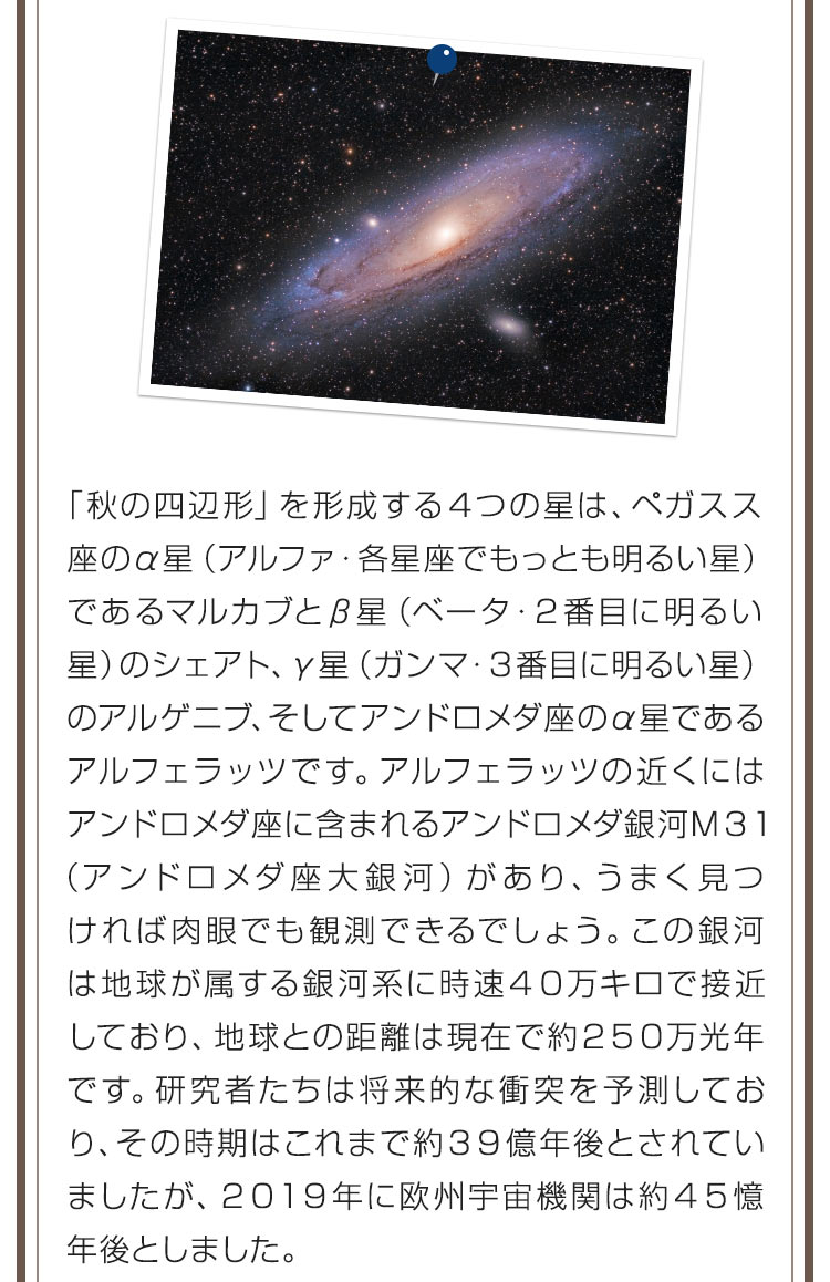 「秋の四辺形」を形成する４つの星は、ペガスス座のα星（アルファ・各星座でもっとも明るい星）であるマルカブとβ星（ベータ・２番目に明るい星）のシェアト、γ星（ガンマ・３番目に明るい星）のアルゲニブ、そしてアンドロメダ座のα星であるアルフェラッツです。アルフェラッツの近くにはアンドロメダ座に含まれるアンドロメダ銀河M３１（アンドロメダ座大銀河）があり、うまく見つければ肉眼でも観測できるでしょう。この銀河は地球が属する銀河系に時速４０万キロで接近しており、地球との距離は現在で約２５０万光年です。研究者たちは将来的な衝突を予測しており、その時期はこれまで約３９億年後とされていましたが、２０１９年に欧州宇宙機関は約４５憶年後としました。