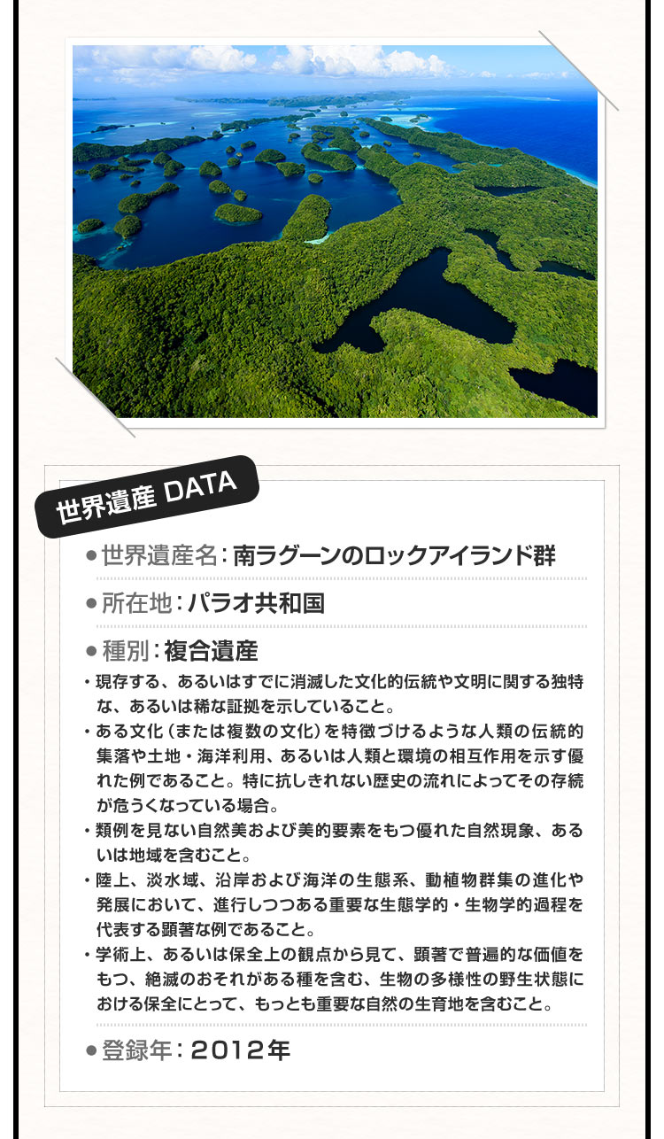 世界遺産DATA ●世界遺産名：南ラグーンのロックアイランド群 ●所在地：パラオ共和国 ●種別：複合遺産 ・現存する、あるいはすでに消滅した文化的伝統や文明に関する独特な、あるいは稀な証拠を示していること。・ある文化（または複数の文化）を特徴づけるような人類の伝統的集落や土地・海洋利用、あるいは人類と環境の相互作用を示す優れた例であること。特に抗しきれない歴史の流れによってその存続が危うくなっている場合。・類例を見ない自然美および美的要素をもつ優れた自然現象、あるいは地域を含むこと。・陸上、淡水域、沿岸および海洋の生態系、動植物群集の進化や発展において、進行しつつある重要な生態学的・生物学的過程を代表する顕著な例であること。・学術上、あるいは保全上の観点から見て、顕著で普遍的な価値をもつ、絶滅のおそれがある種を含む、生物の多様性の野生状態における保全にとって、もっとも重要な自然の生育地を含むこと。 ●登録年：２０１２年