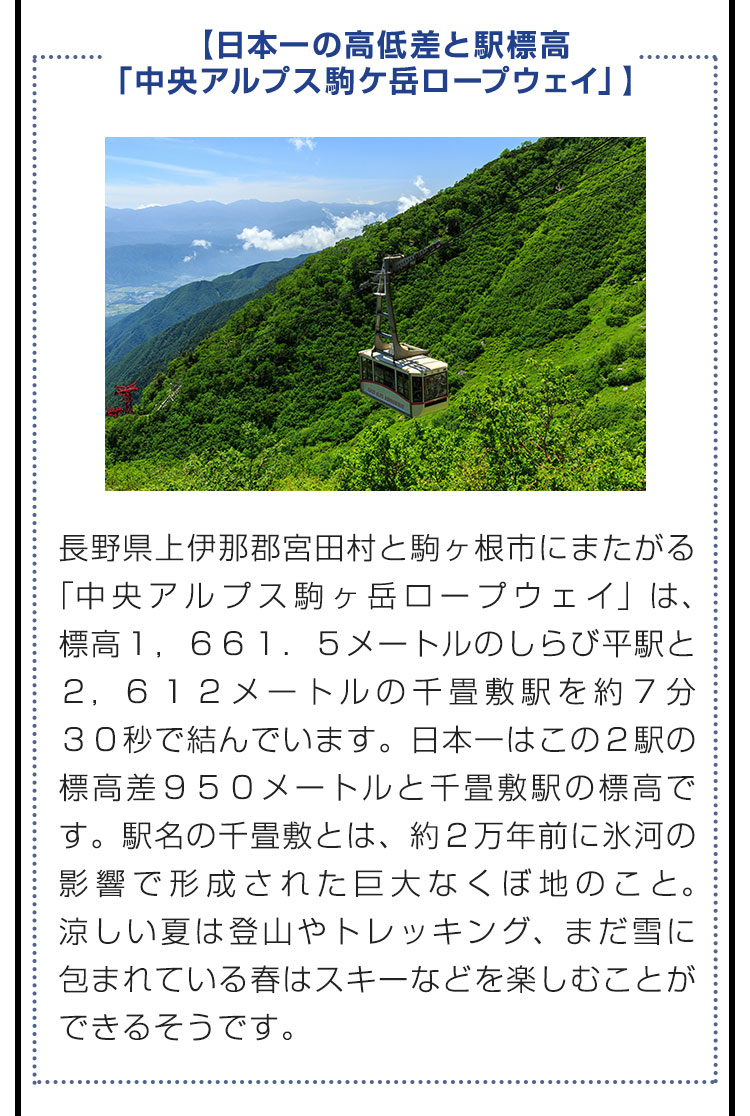 【日本一の高低差と駅標高「中央アルプス駒ケ岳ロープウェイ」】長野県上伊那郡宮田村と駒ヶ根市にまたがる「中央アルプス駒ヶ岳ロープウェイ」は、標高１，６６１．５メートルのしらび平駅と２，６１２メートルの千畳敷駅を約７分３０秒で結んでいます。日本一はこの２駅の標高差９５０メートルと千畳敷駅の標高です。駅名の千畳敷とは、約２万年前に氷河の影響で形成された巨大なくぼ地のこと。涼しい夏は登山やトレッキング、まだ雪に包まれている春はスキーなどを楽しむことができるそうです。