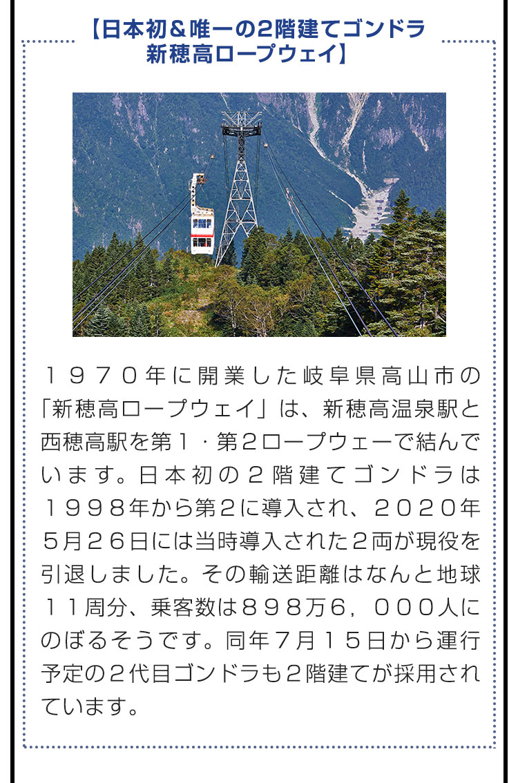 【日本初＆唯一の2階建てゴンドラ　新穂高ロープウェイ】１９７０年に開業した岐阜県高山市の「新穂高ロープウェイ」は、新穂高温泉駅と西穂高駅を第１・第２ロープウェーで結んでいます。日本初の２階建てゴンドラは１９９８年から第２に導入され、２０２０年５月２６日には当時導入された２両が現役を引退しました。その輸送距離はなんと地球１１周分、乗客数は８９８万６，０００人にのぼるそうです。同年７月１５日から運行予定の２代目ゴンドラも２階建てが採用されています。