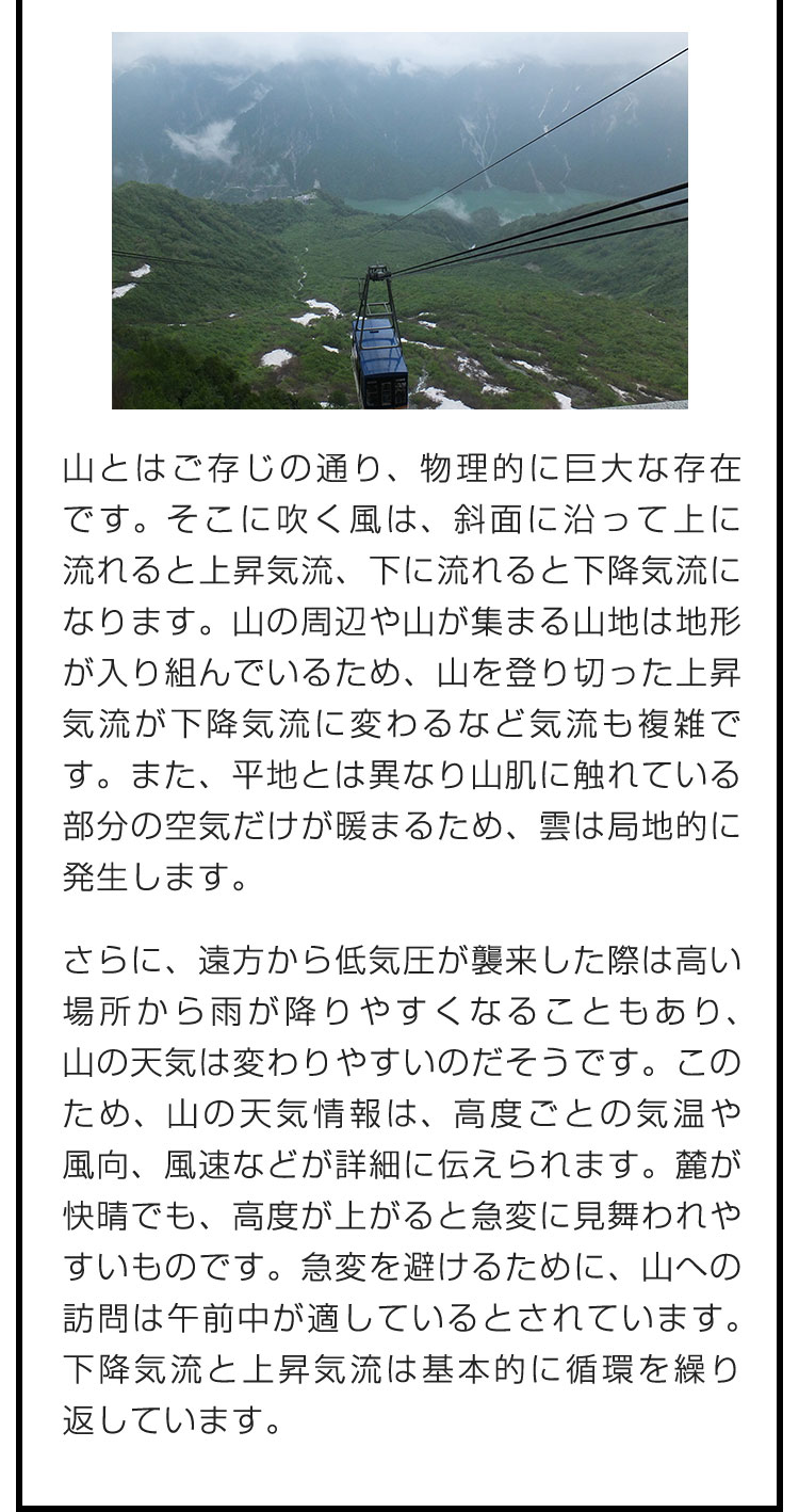 山とはご存じの通り、物理的に巨大な存在です。そこに吹く風は、斜面に沿って上に流れると上昇気流、下に流れると下降気流になります。山の周辺や山が集まる山地は地形が入り組んでいるため、山を登り切った上昇気流が下降気流に変わるなど気流も複雑です。また、平地とは異なり山肌に触れている部分の空気だけが暖まるため、雲は局地的に発生します。　さらに、遠方から低気圧が襲来した際は高い場所から雨が降りやすくなることもあり、山の天気は変わりやすいのだそうです。このため、山の天気情報は、高度ごとの気温や風向、風速などが詳細に伝えられます。麓が快晴でも、高度が上がると急変に見舞われやすいものです。急変を避けるために、山への訪問は午前中が適しているとされています。