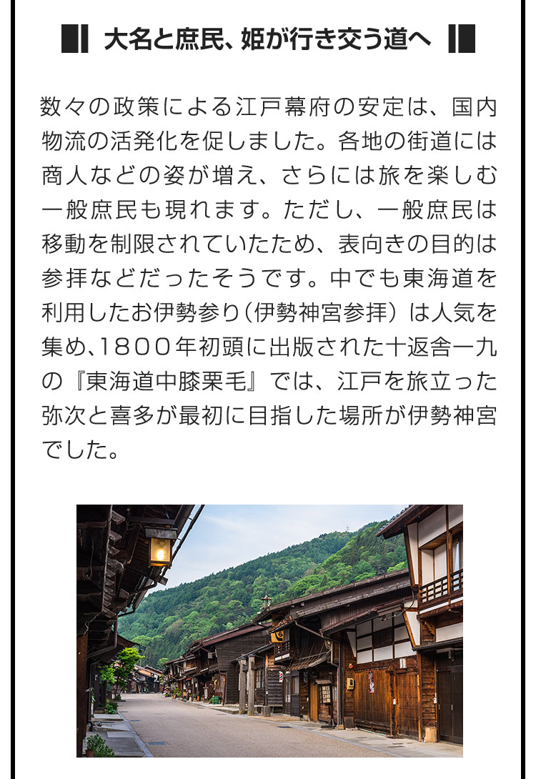 ■大名と庶民、姫が行き交う道へ■数々の政策による江戸幕府の安定は、国内物流の活発化を促しました。各地の街道には商人などの姿が増え、さらには旅を楽しむ一般庶民も現れます。ただし、一般庶民は移動を制限されていたため、表向きの目的は参拝などだったそうです。中でも東海道を利用したお伊勢参り（伊勢神宮参拝）は人気を集め、１８００年初頭に出版された十返舎一九の『東海道中膝栗毛』では、江戸を旅立った弥次と喜多が最初に目指した場所が伊勢神宮でした。