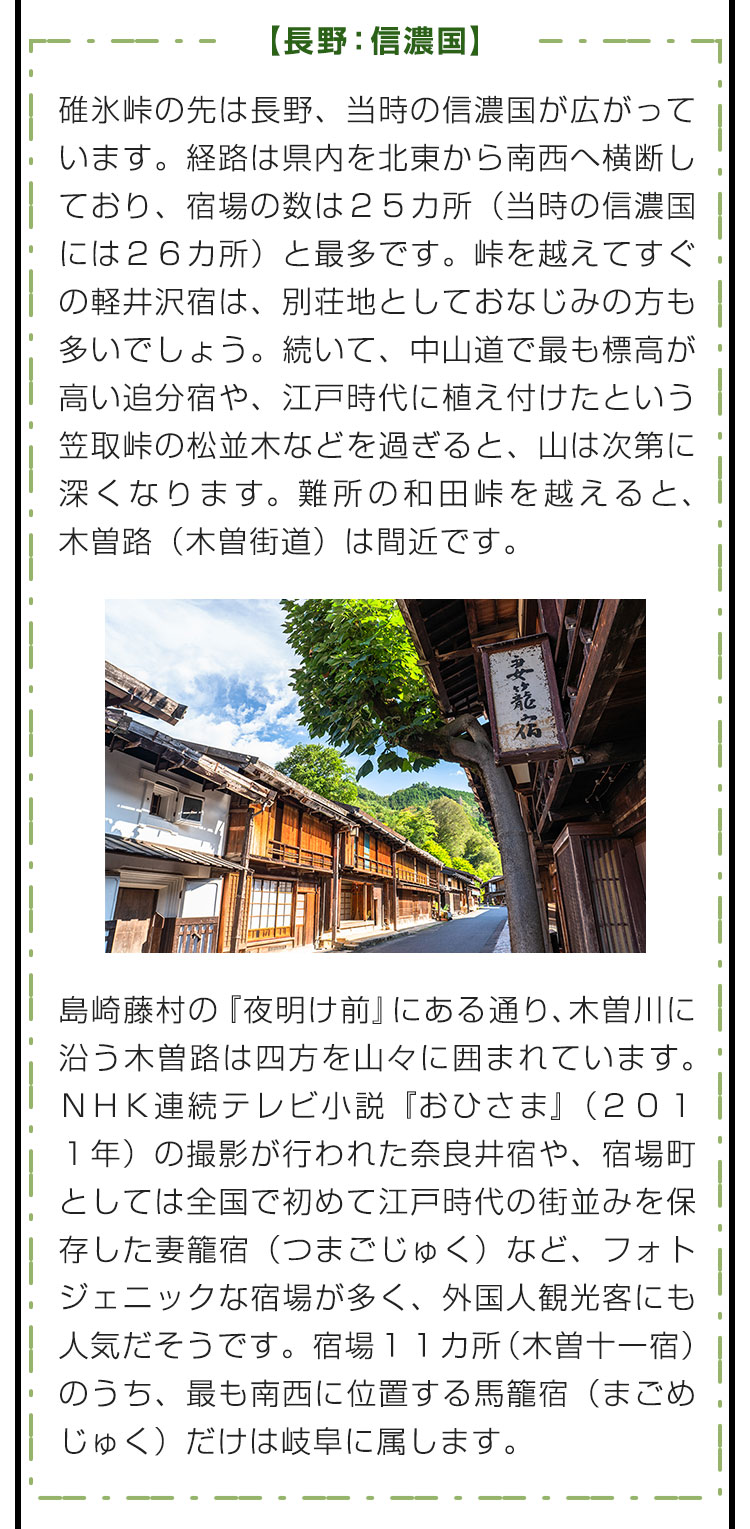 【長野：信濃国】碓氷峠の先は長野、当時の信濃国が広がっています。経路は県内を北東から南西へ横断しており、宿場の数は２５カ所（当時の信濃国には２６カ所）と最多です。峠を越えてすぐの軽井沢宿は、別荘地としておなじみの方も多いでしょう。続いて、中山道で最も標高が高い追分宿や、江戸時代に植え付けたという笠取峠の松並木などを過ぎると、山は次第に深くなります。難所の和田峠を越えると、木曽路（木曽街道）は間近です。　島崎藤村の『夜明け前』にある通り、木曽川に沿う木曽路は四方を山々に囲まれています。ＮＨＫ連続テレビ小説『おひさま』（２０１１年）の撮影が行われた奈良井宿や、宿場町としては全国で初めて江戸時代の街並みを保存した妻籠宿（つまごじゅく）など、フォトジェニックな宿場が多く、外国人観光客にも人気だそうです。宿場１１カ所（木曽十一宿）のうち、最も南西に位置する馬籠宿（まごめじゅく）だけは岐阜に属します。