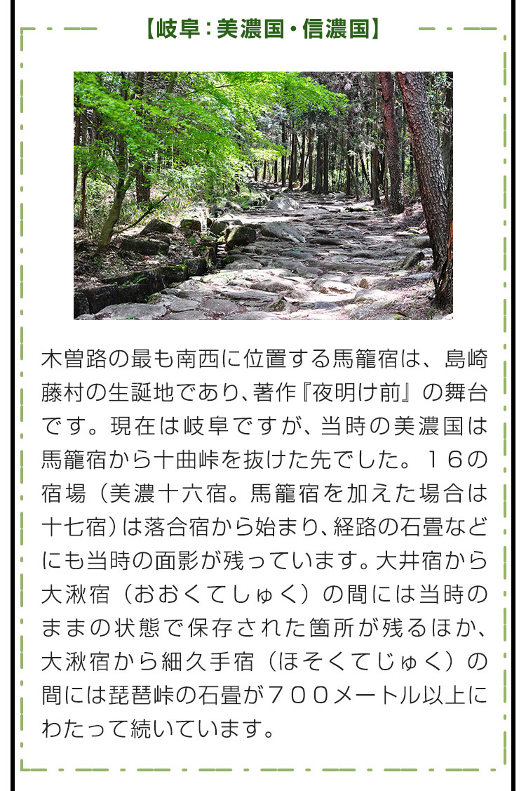 【岐阜：美濃国・信濃国】木曽路の最も南西に位置する馬籠宿は、島崎藤村の生誕地であり、著作『夜明け前』の舞台です。現在は岐阜ですが、当時の美濃国は馬籠宿から十曲峠を抜けた先でした。１６の宿場（美濃十六宿。馬籠宿を加えた場合は十七宿）は落合宿から始まり、経路の石畳などにも当時の面影が残っています。大井宿から大湫宿（おおくてしゅく）の間には当時のままの状態で保存された箇所が残るほか、大湫宿から細久手宿（ほそくてじゅく）の間には琵琶峠の石畳が７００メートル以上にわたって続いています。