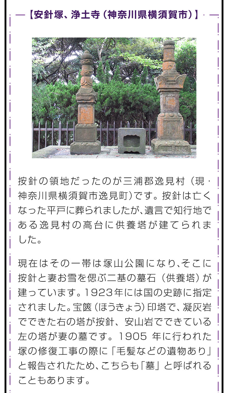 【安針塚、浄土寺（神奈川県横須賀市）】按針の領地だったのが三浦郡逸見村（現・神奈川県横須賀市逸見町）です。按針は亡くなった平戸に葬られましたが、遺言で知行地である逸見村の高台に供養塔が建てられました。　現在はその一帯は塚山公園になり、そこに按針と妻お雪を偲ぶ二基の墓石（供養塔）が建っています。1923年には国の史跡に指定されました。宝篋（ほうきょう）印塔で、凝灰岩でできた右の塔が按針、安山岩でできている左の塔が妻の墓です。1905年に行われた塚の修復工事の際に「毛髪などの遺物あり」と報告されたため、こちらも「墓」と呼ばれることもあります。