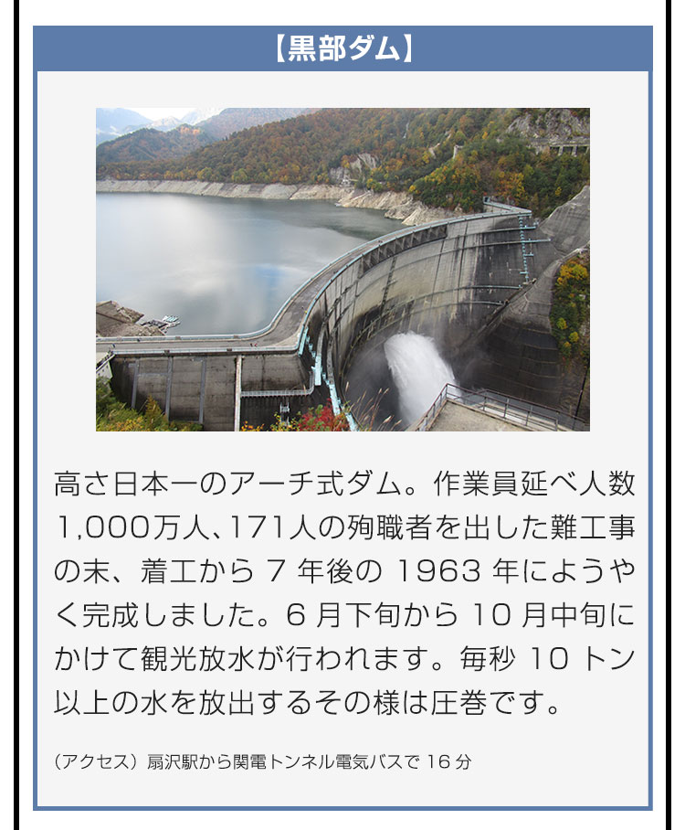 【黒部ダム】高さ日本一のアーチ式ダム。作業員延べ人数1,000万人、171人の殉職者を出した難工事の末、着工から7年後の1963年にようやく完成しました。6月下旬から10月中旬にかけて観光放水が行われます。毎秒10トン以上の水を放出するその様は圧巻です。（アクセス）扇沢駅から関電トンネル電気バスで16分