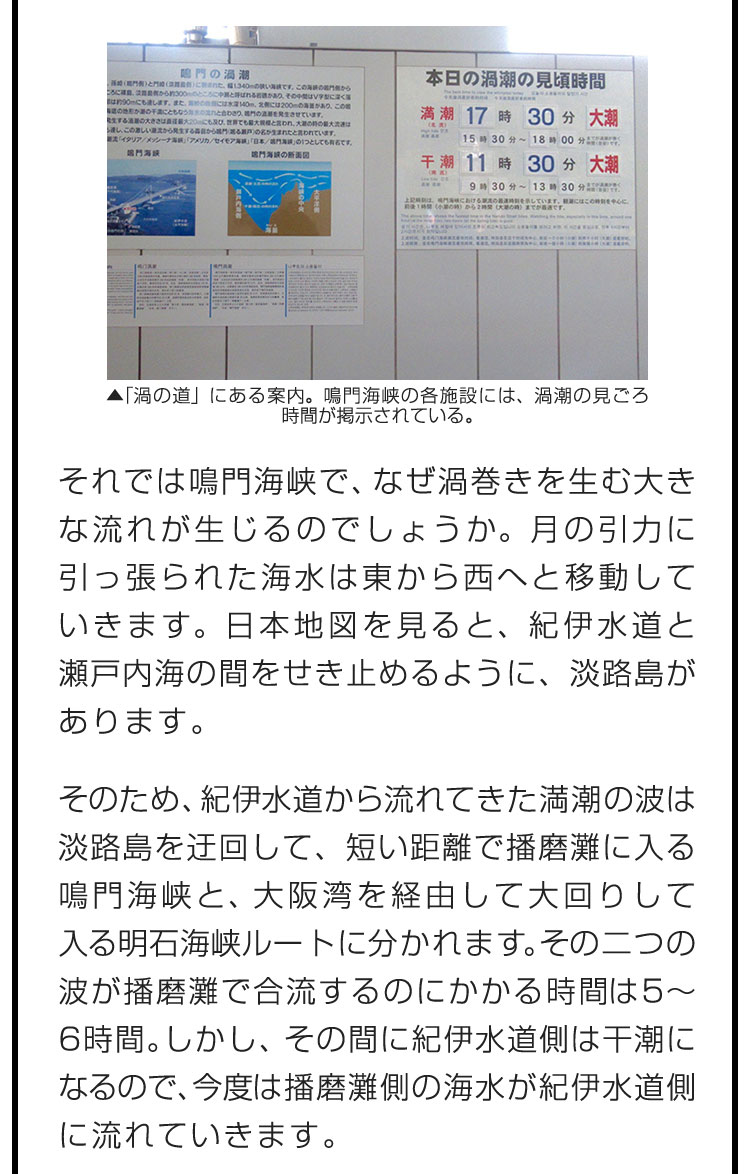 それでは鳴門海峡で、なぜ渦巻きを生む大きな流れが生じるのでしょうか。月の引力に引っ張られた海水は東から西へと移動していきます。日本地図を見ると、紀伊水道と瀬戸内海の間をせき止めるように、淡路島があります。　そのため、紀伊水道から流れてきた満潮の波は淡路島を迂回して、短い距離で播磨灘に入る鳴門海峡と、大阪湾を経由して大回りして入る明石海峡ルートに分かれます。その二つの波が播磨灘で合流するのにかかる時間は5〜6時間。しかし、その間に紀伊水道側は干潮になるので、今度は播磨灘側の海水が紀伊水道側に流れていきます。