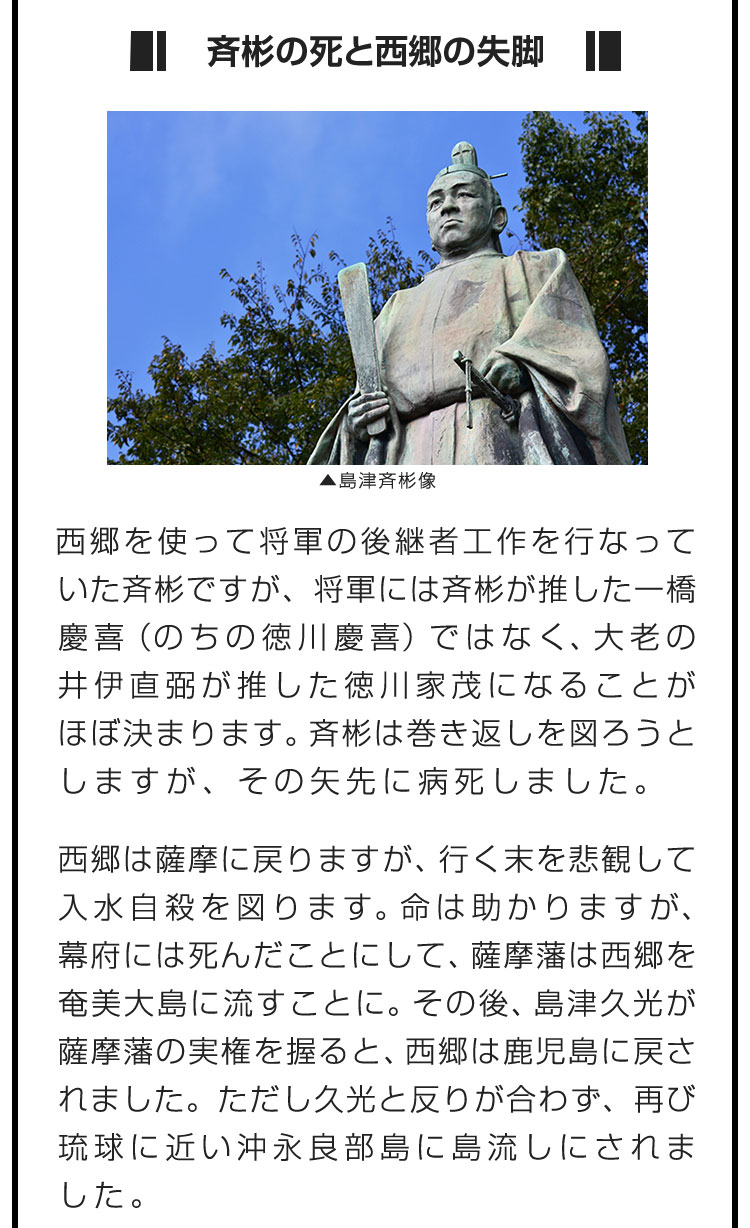 ■斉彬の死と西郷の失脚■西郷を使って将軍の後継者工作を行なっていた斉彬ですが、将軍には斉彬が推した一橋慶喜（のちの徳川慶喜）ではなく、大老の井伊直弼が推した徳川家茂になることがほぼ決まります。斉彬は巻き返しを図ろうとしますが、その矢先に病死しました。　西郷は薩摩に戻りますが、行く末を悲観して入水自殺を図ります。命は助かりますが、幕府には死んだことにして、薩摩藩は西郷を奄美大島に流すことに。その後、島津久光が薩摩藩の実権を握ると、西郷は鹿児島に戻されました。ただし久光と反りが合わず、再び琉球に近い沖永良部島に島流しにされました。