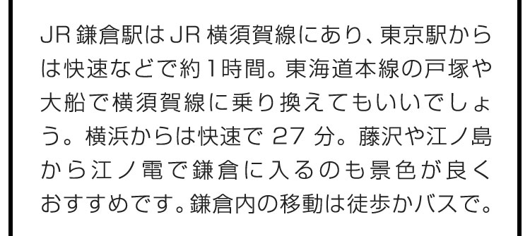 JR鎌倉駅はJR横須賀線にあり、東京駅からは快速などで約1時間。東海道本線の戸塚や大船で横須賀線に乗り換えてもいいでしょう。横浜からは快速で27分。藤沢や江ノ島から江ノ電で鎌倉に入るのも景色が良くおすすめです。鎌倉内の移動は徒歩かバスで。