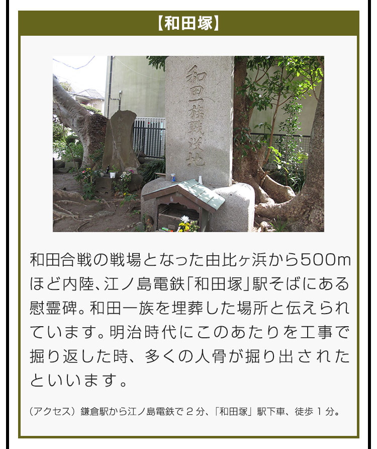 【和田塚】和田合戦の戦場となった由比ヶ浜から500mほど内陸、江ノ島電鉄「和田塚」駅そばにある慰霊碑。和田一族を埋葬した場所と伝えられています。明治時代にこのあたりを工事で掘り返した時、多くの人骨が掘り出されたといいます。（アクセス）鎌倉駅から江ノ島電鉄で2分、「和田塚」駅下車、徒歩1分。鎌倉駅からは徒歩12分。