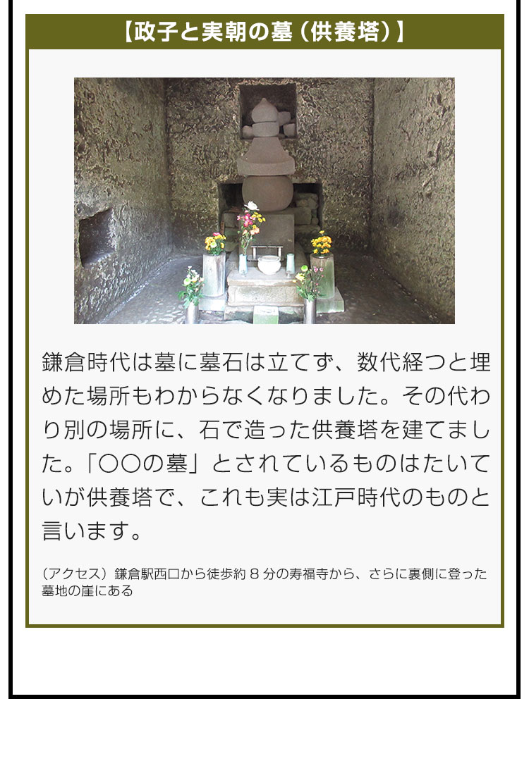【政子と実朝の墓（供養塔）】鎌倉時代は墓に墓石は立てず、数代経つと埋めた場所もわからなくなりました。その代わり別の場所に、石で造った供養塔を建てました。「〇〇の墓」とされているものはたいていが供養塔で、これも実は江戸時代のものと言います。（アクセス）鎌倉駅西口から徒歩約8分の寿福寺から、さらに裏側に登った墓地の崖にある。