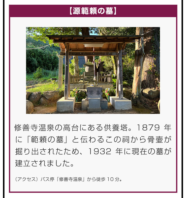 【源範頼の墓】修善寺温泉の高台にある供養塔。1879年に「範頼の墓」と伝わるこの祠から骨壷が掘り出されたため、1932年に現在の墓が建立されました。（アクセス）バス停「修善寺温泉」から徒歩10分。