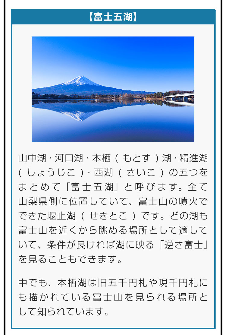 【富士五湖】山中湖・河口湖・本栖(もとす)湖・精進湖(しょうじこ)・西湖(さいこ)の五つをまとめて「富士五湖」と呼びます。全て山梨県側に位置していて、富士山の噴火でできた堰止湖(せきとこ)です。どの湖も富士山を近くから眺める場所として適していて、条件が良ければ湖に映る「逆さ富士」を見ることもできます。　中でも、本栖湖は旧五千円札や現千円札にも描かれている富士山を見られる場所として知られています。