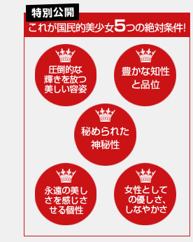 ʌJ ꂪI5̐Ώ!
