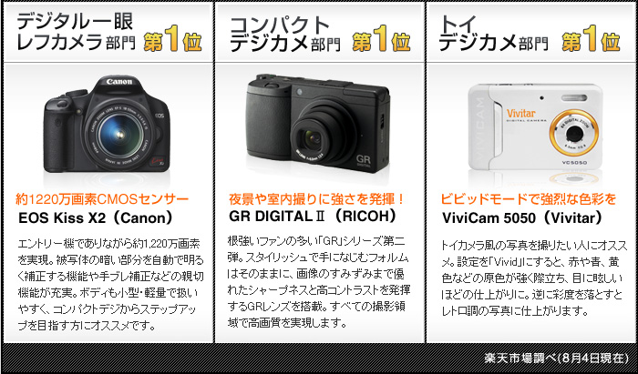 fW^჌tJ1ʁFEOS Kiss X2 (Cannon)  RpNgfWJ1ʁFGR CIGITALU(RICOH) gCfWJ1ʁFViviCam 5050(Vivitar)