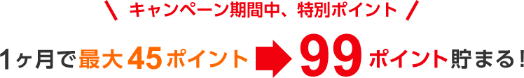 キャンペーン期間中、特別ポイント 1ヶ月で最大45ポイントのところ最大99ポイント貯まる!